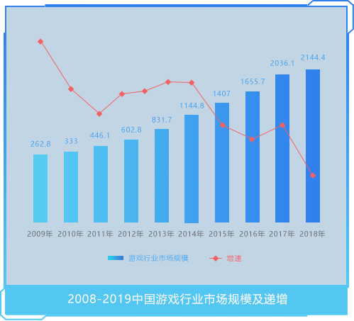 PG电子网站首页